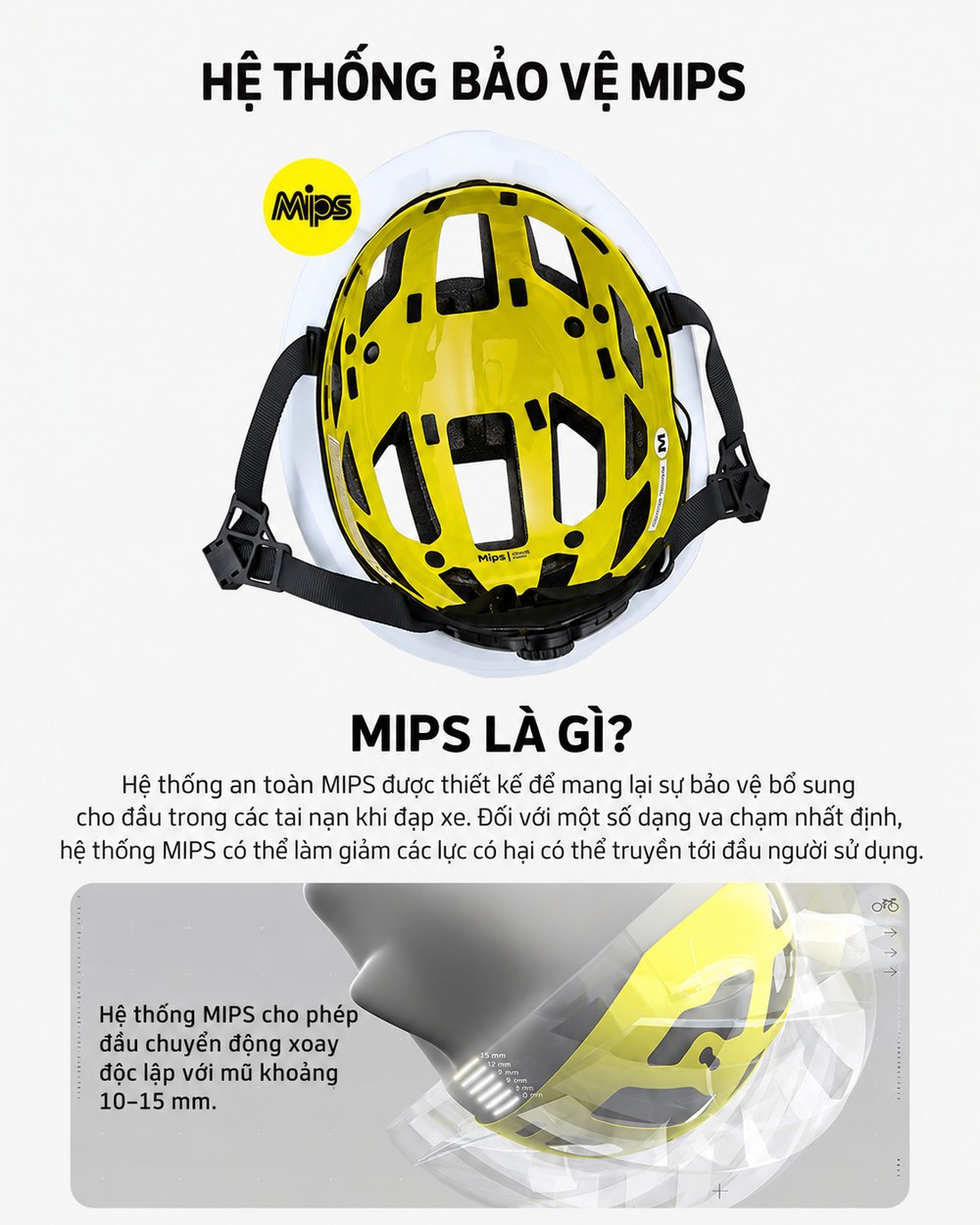 Hệ thống bảo vệ MIPS – MIPS là gì: đầu chuyển động xoay độc lập với mũ khoảng 10–15 mm